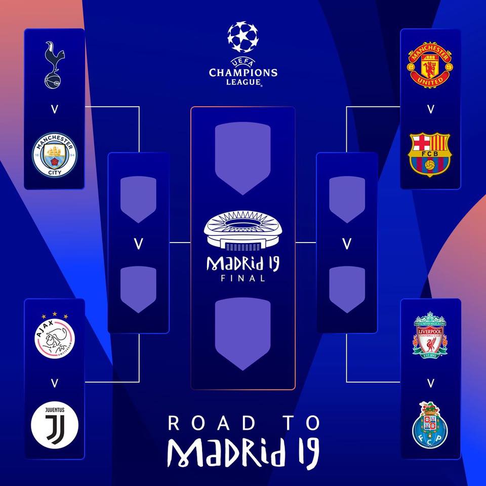 Kết quả bốc thăm tứ kết C1 Bốc thăm tứ kết C1, M.U vs Barca, Tottenham vs Man City, Liverpool vs Porto, Champions League, C1