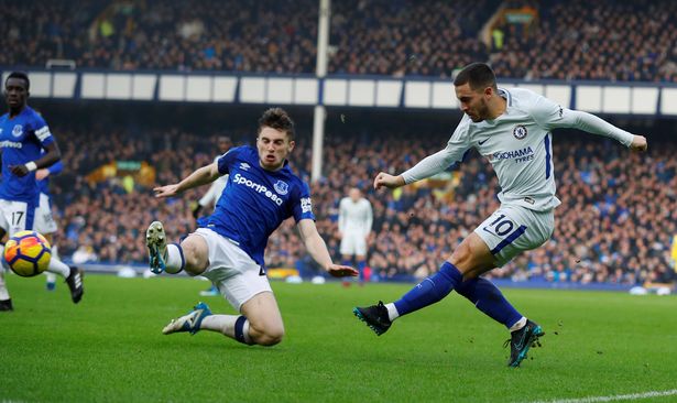 Chelsea đặt mục tiêu 3 điểm để tiếp tục bám đuổi top 4 Everton vs Chelsea, trực tiếp Everton vs Chelsea, link trực tiếp Everton vs Chelsea, Everton, Chelsea