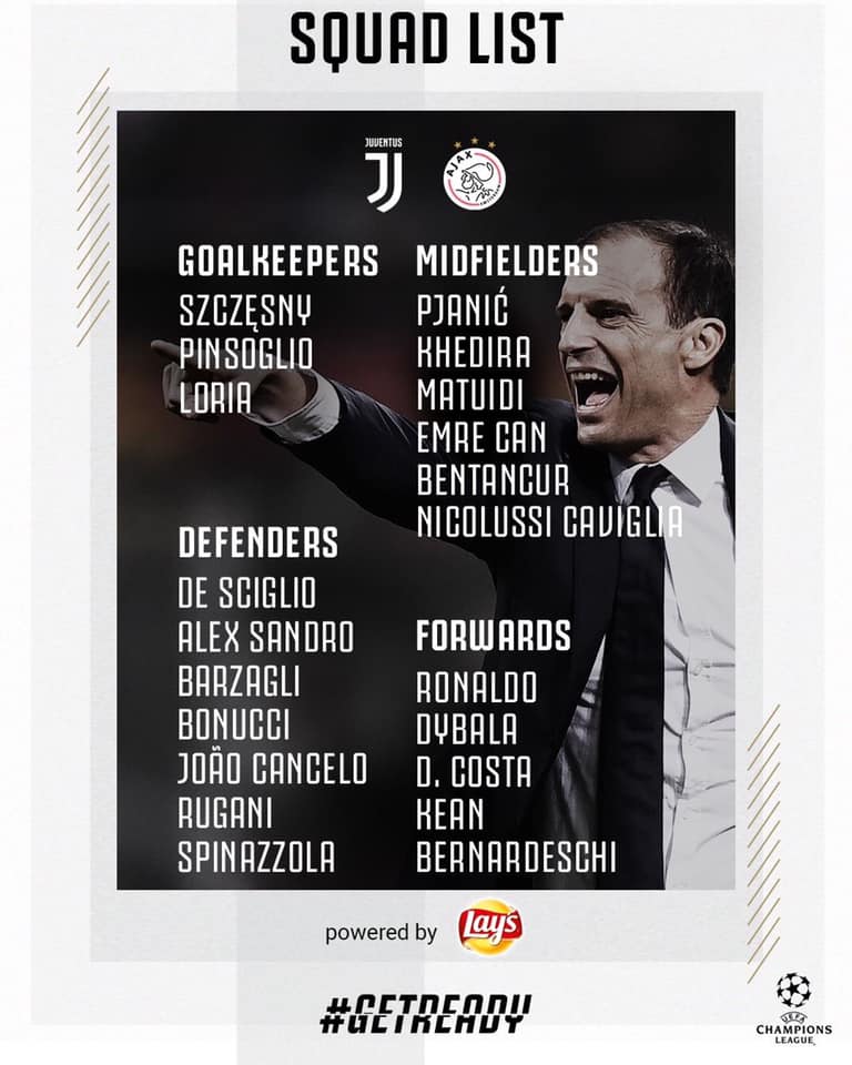 Danh sách 22 cầu thủ dự trận đấu này Juventus vs Ajax, Juve vs Ajax, Tứ kết Champions League, danh sách Juve, đội hình dự kiến, đội hình xuất phát Juve