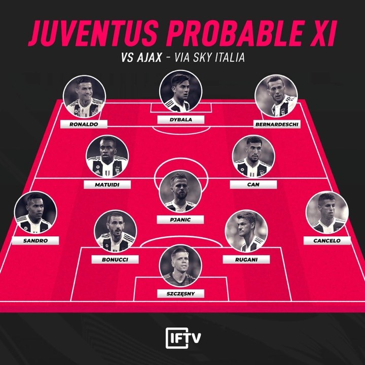 Đội hình dự kiến Juventus Juventus vs Ajax, Juve vs Ajax, Tứ kết Champions League, danh sách Juve, đội hình dự kiến, đội hình xuất phát Juve