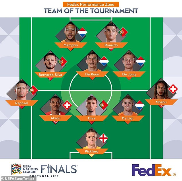 11 cái tên được FedEx lựa chọn nations league, bồ đào nha vs hà lan, thụy sĩ vs anh, kết quả chung kết nations league, kết quả nations league