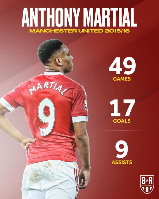 Martial sẽ sở hữu số 9 từ mùa này MU, Martial, Premier League, lịch thi đấu MU, lịch thi đấu premier league, MU vs Chelsea