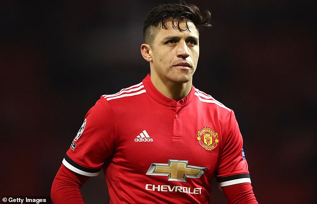 Sanchez đã trải qua những ngày tháng buồn tại MU - Ảnh: Dailymail Sanchez, MU, Man Utd, Inter Milan, Premier League, Serie A, chuyển nhượng hè, chuyển nhượng MU