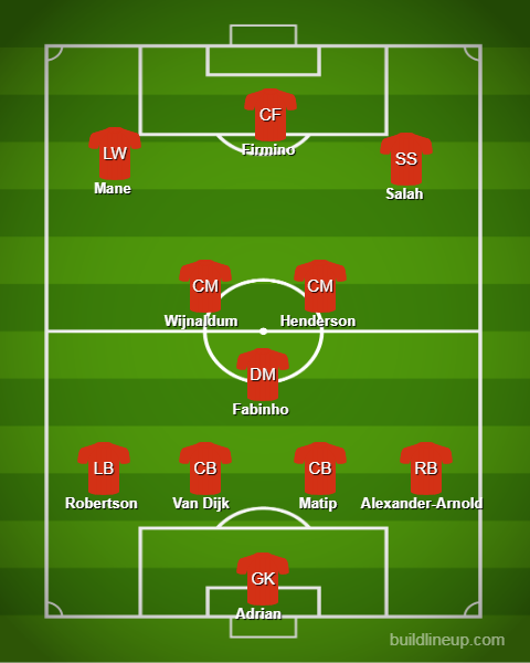 Liverpool rực lửa với 4-3-3 trực tiếp napoli vs liverpool, napoli vs liverpoo, trực tiếp champions league, cúp c1, nappli, liverpool, đội hình mạnh nhất liverpool