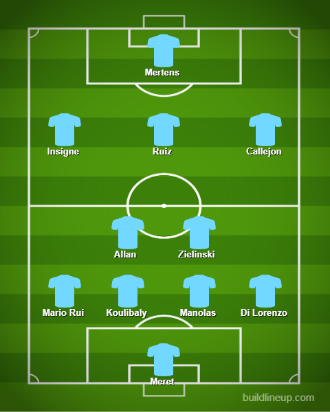 Napili với 4-2-3-1 trực tiếp napoli vs liverpool, napoli vs liverpoo, trực tiếp champions league, cúp c1, nappli, liverpool, đội hình mạnh nhất liverpool