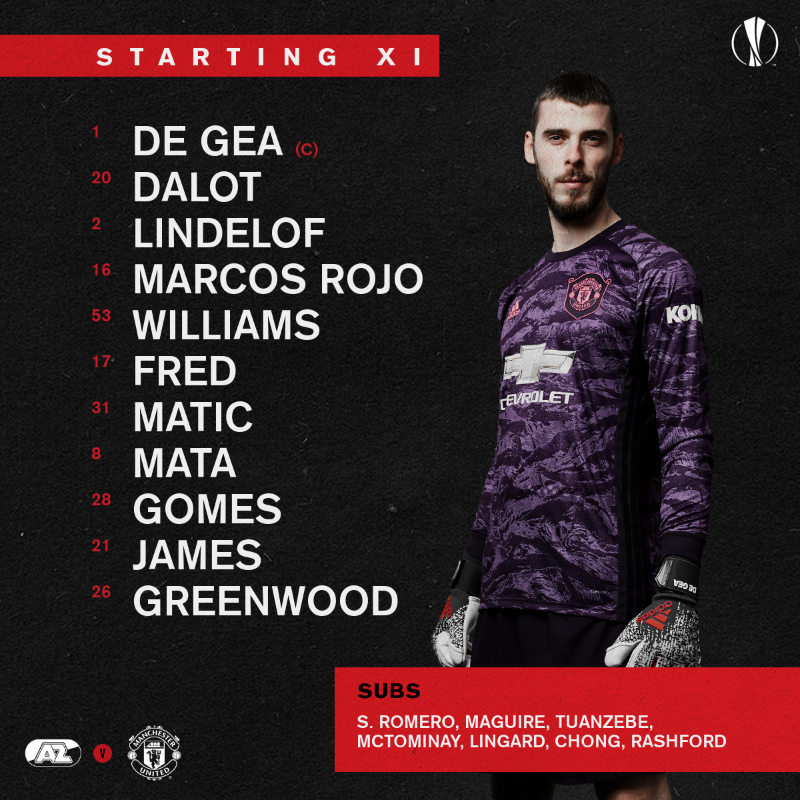 Đội hình xuất phát của MU vs AZ Alkmaar. Ảnh: Man Utd mu vs az alkmaar, mu, az alkmaar, europa league, ron vlaar, vlaar, man utd, man united