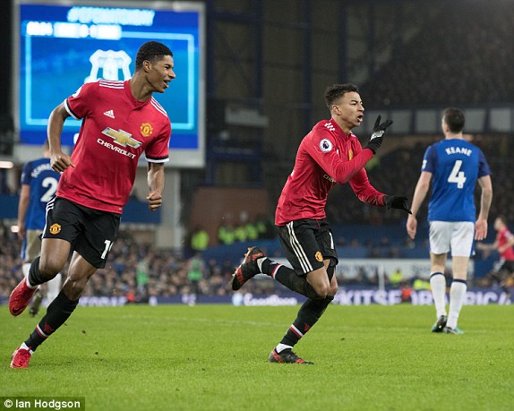 Sẽ là 1 trận đấu khó đoán cho MU? - Ảnh: The Guardian Trực tiếp MU vs Everton, MU vs Everton, trực tiếp Ngoại hạng Anh, link xem MU vs Everton