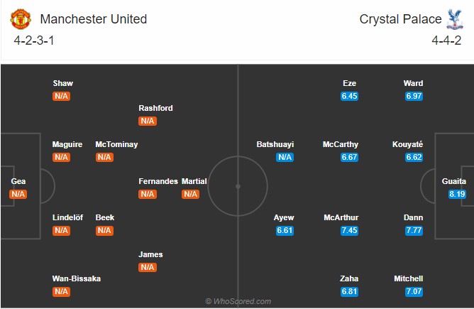 Nhận định MU vs Crystal Palace: Quỷ đỏ xuất quân  Ảnh 1