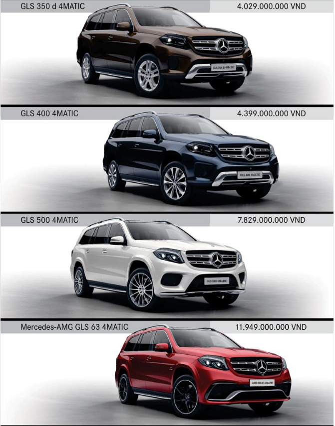 Bảng giá xe Mercedes GLS-class Bảng giá xe Mercedes GLS-class