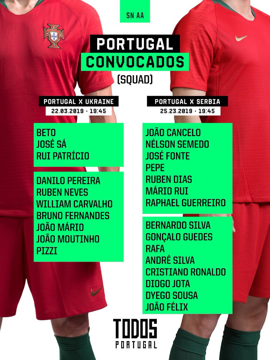 Danh sách tập trung đội tuyển Bồ Đào Nha chuẩn bị cho Vòng loại Euro bồ đào nha, ronaldo, world cup 2018, vòng loại euro