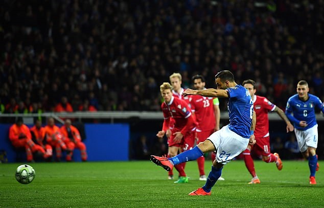 Quagliarella lập cú đúp trên chấm 11m vòng loại euro 2020, vòng loại euro, italia, italy, ý