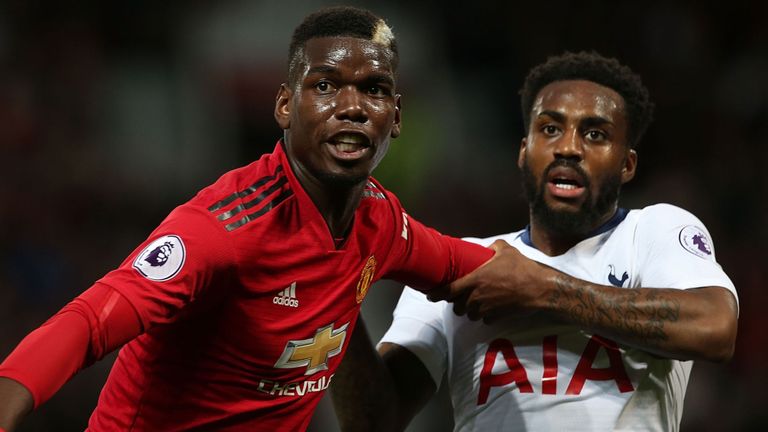 Tottenham và MU đều đang có phong độ rất cao Tottenham đấu với Man United, Tottenham vs MU, trực tiếp Tottenham vs MU, trực tiếp icc 2019, trực tiếp icc cup kênh nào, link xem Tottenham vs MU, link trực tiếp Tottenham vs MU, xem Tottenham vs MU ở đâu, xem Tottenham vs MU kênh nào, xem trực tiếp Tottenham vs MU, trực tiếp icc cup