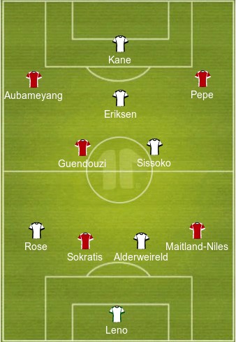 Ảnh: Chụp màn hình arsenal vs tottenham, trực tiếp arsenal vs tottenham, trực tiếp ngoại hạng anh, arsenal, tottenham