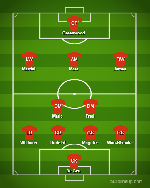 Đội hình dự kiến MU đối đầu Burnley. Ảnh: Sỹ Ánh mu, man utd, mu vs arsenal, trực tiếp mu vs burnley, ngoại hạng anh, Rashford chấn thương