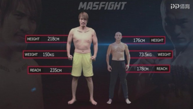 Thể hình chênh lệch giữa hai võ sĩ. Ảnh: MAS Fight Võ thuật, Trung Quốc, Nhất Long, Đệ nhất Thiếu Lâm Trung Quốc, Hàn Quốc, Choi Hong-man