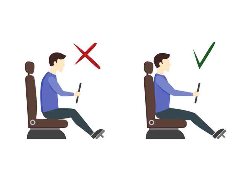 Ngồi đúng tư thế khi lái xe ô tô. Ngồi đúng tư thế khi lái xe ô tô.