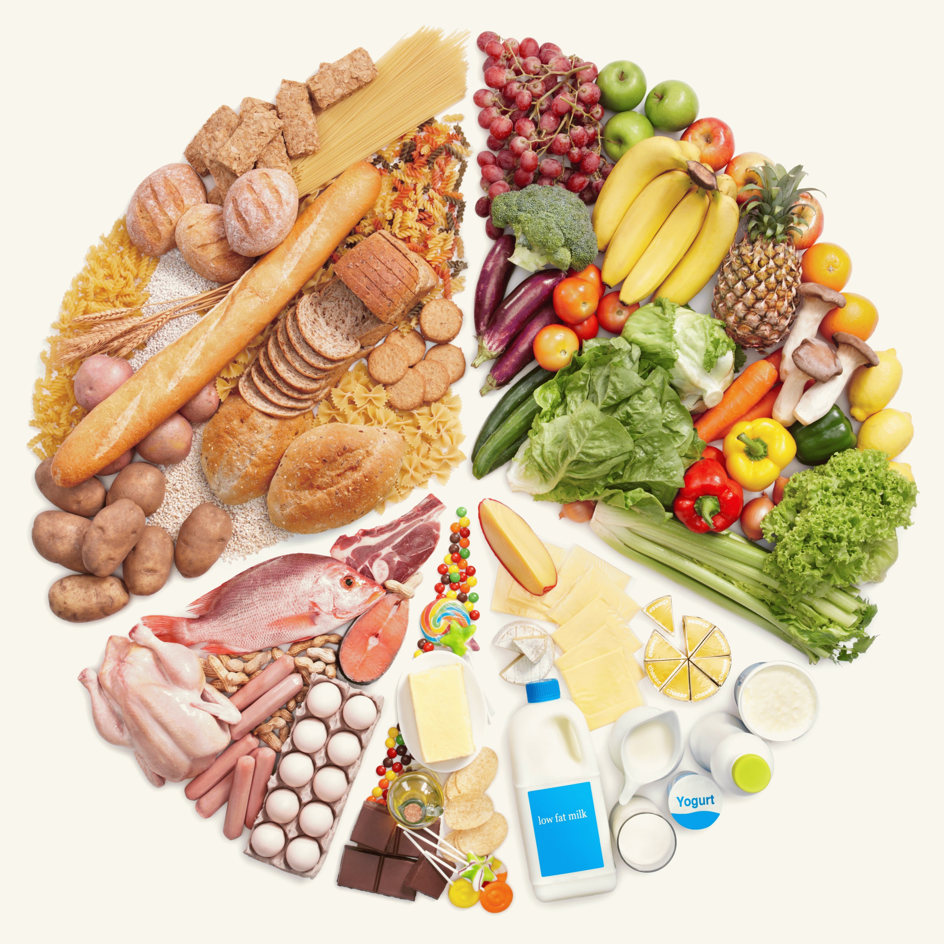 Ăn đầy đủ 4 nhóm dinh dưỡng quan trọng sẽ giúp bạn giảm cân hiệu quả nhất