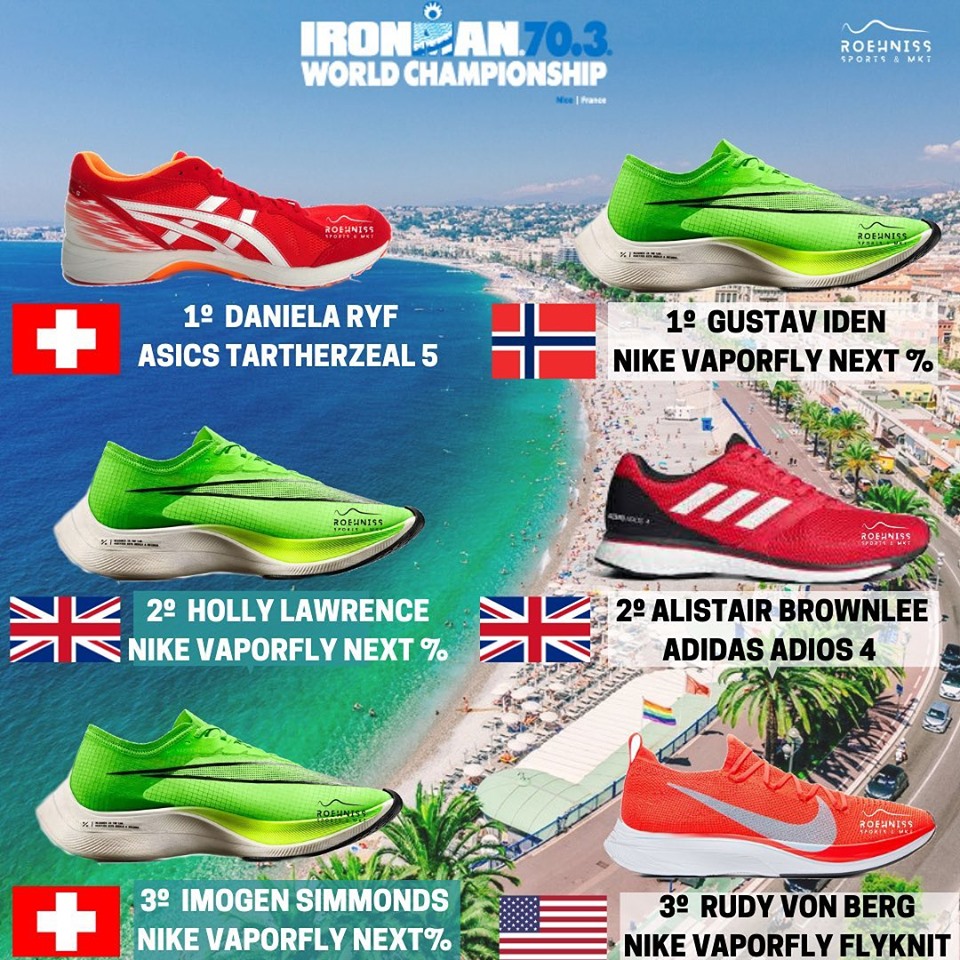 Danh sách giày chạy của những nhà vô địch thế giới Ironman 70.3.