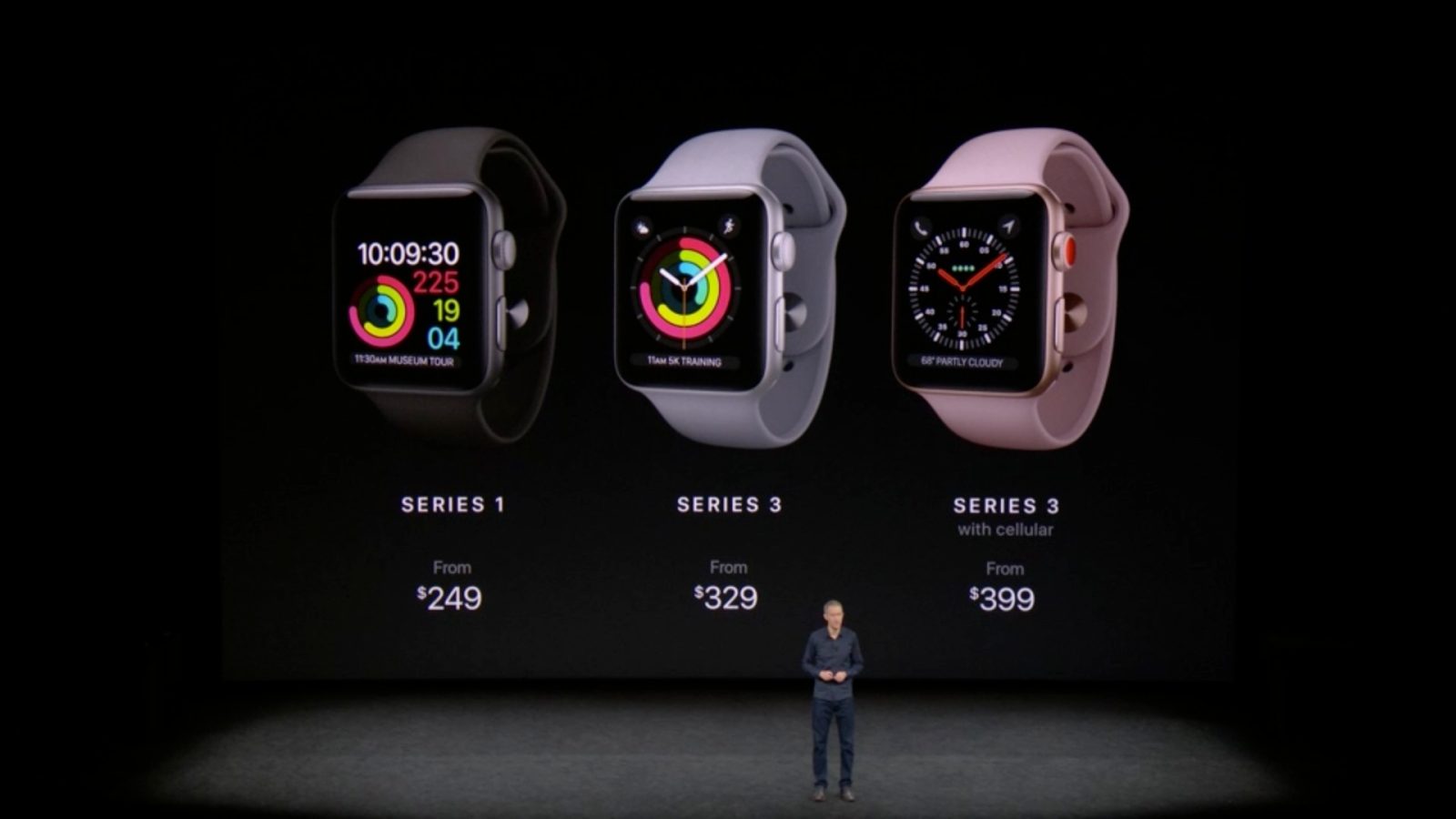 Giá Apple Watch thay đổi khá thất thường.