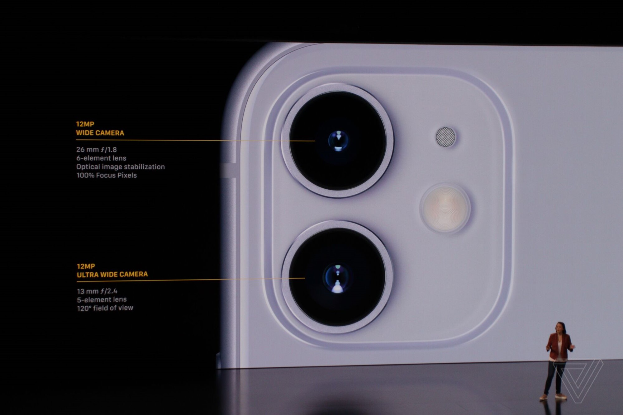 Cụm Camera kép trên iPhone 11