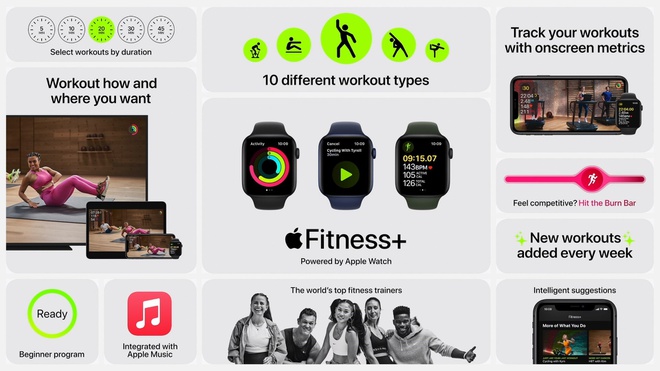 Apple Watch SE giá rẻ