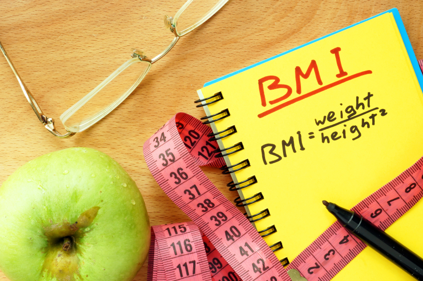 Công thức đo chỉ số BMI đơn giản chi-so-bmi