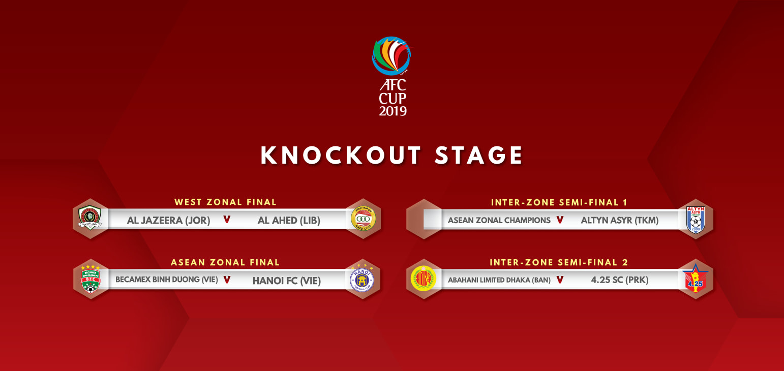 Kết quả bốc thăm vòng knockout AFC Cup 2019 AFC CUp 2019