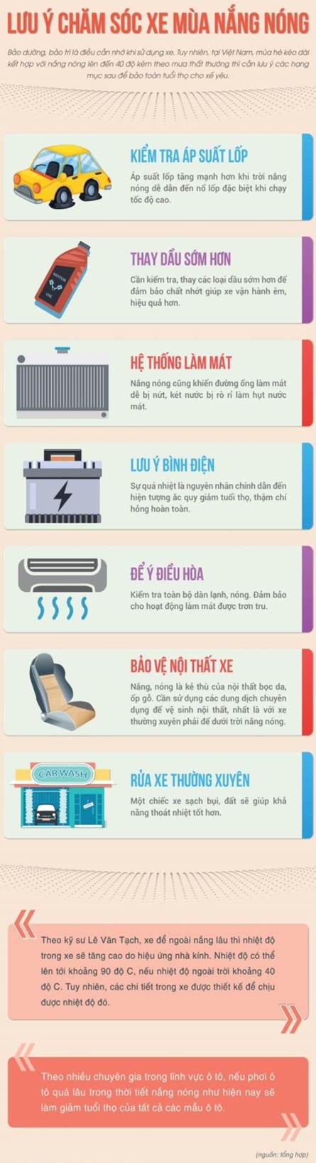 7 lưu ý chăm sóc xe mùa nắng nóng 7 lưu ý chăm sóc xe mùa nắng nóng