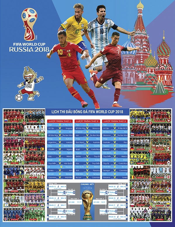 Đây là thứ tồn tại mãi với thời gian World Cup