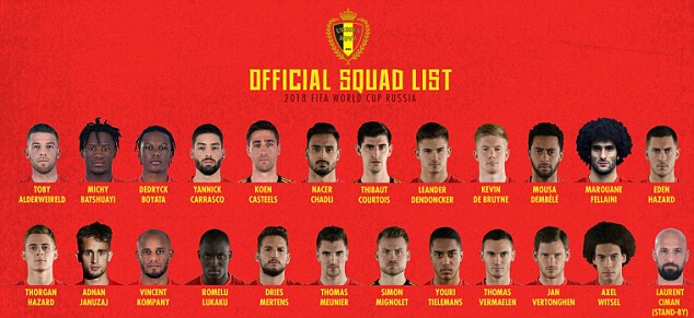 Danh sách tuyển Bỉ dự World Cup 2018 World Cup 2018, Bỉ, Roberto Martinez, Vincent Kompany, Kevin De Buyne, Hazard, Lukaku, Chelsea, Manchester City, Manchester United