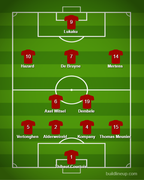 Đội hình mạnh nhất của đội tuyển Bỉ tại World Cup 2018