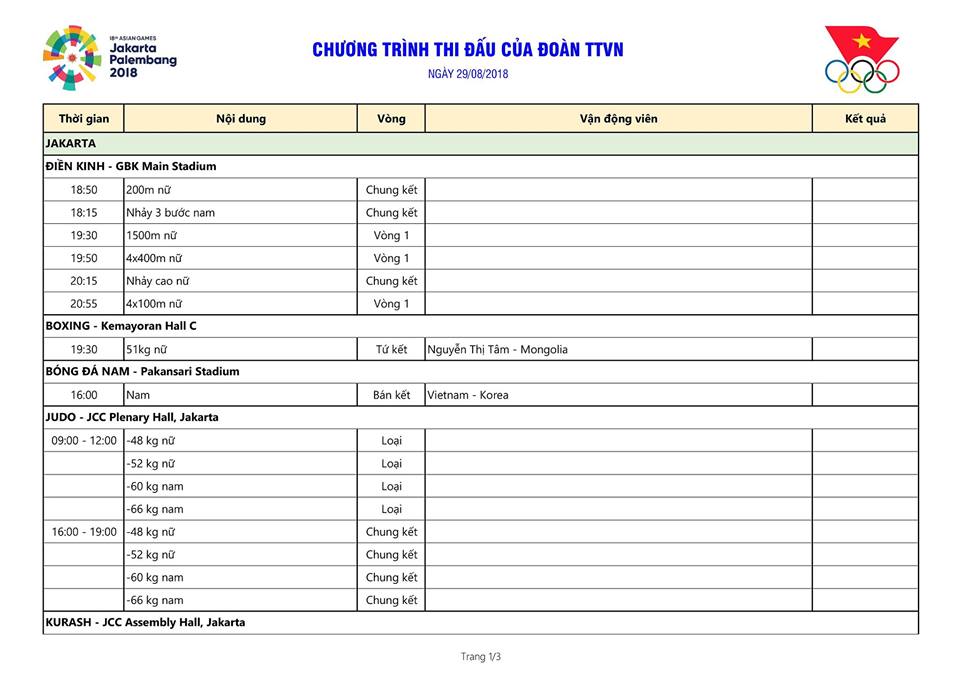 asiad 2018