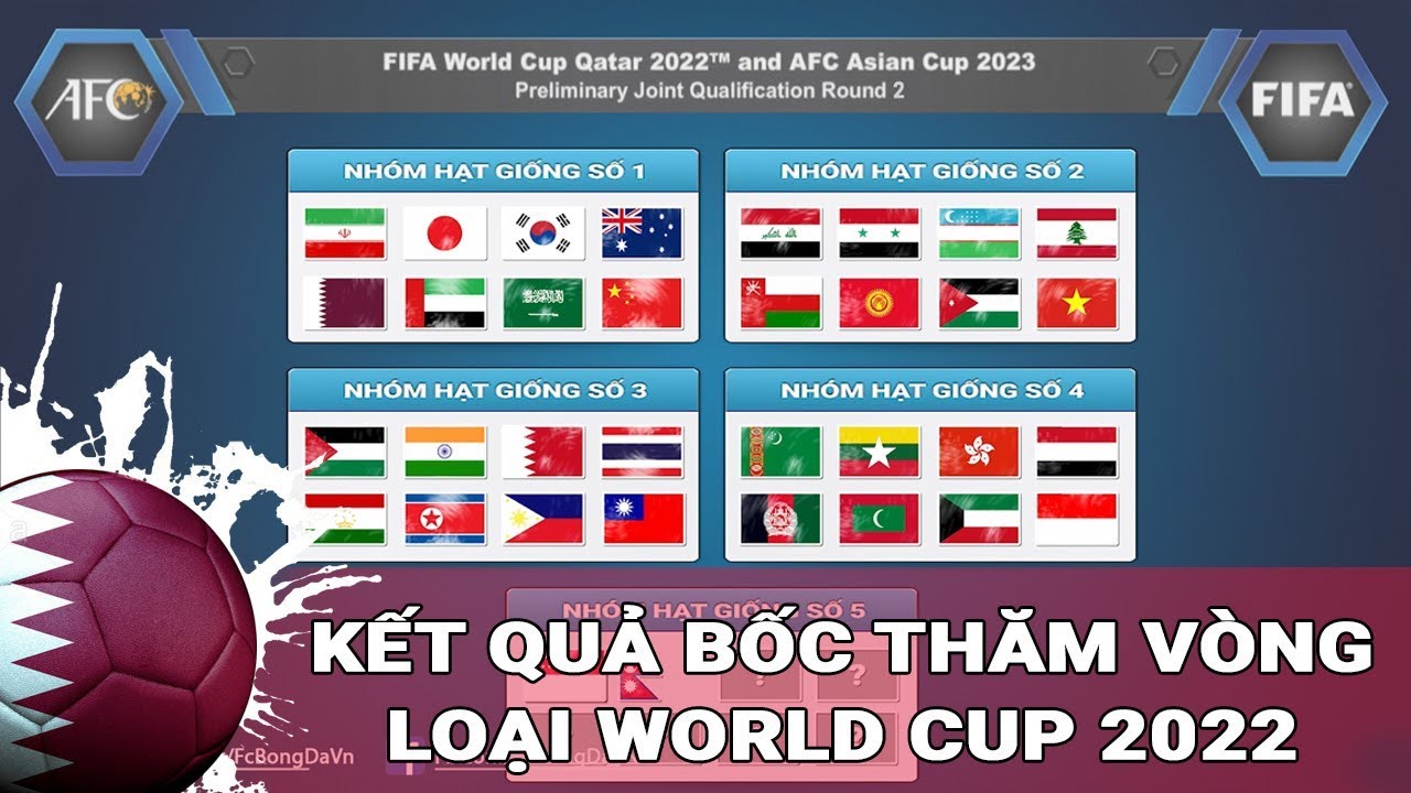 ĐT Việt Nam sẽ nằm ở nhóm 2 tại Lễ bốc thăm vòng loại World Cup 2022