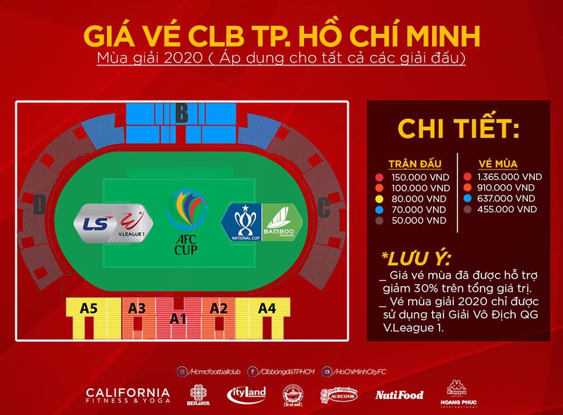 Giá vé của CLB TP HCM
