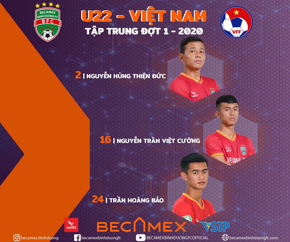 3 cầu thủ Bình Dương được HLV Park triệu tập