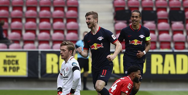 Chuyển nhượng, Liverpool, Jurgen Klopp, Timo Werner, Bundesliga, Chuyển nhượng bóng đá