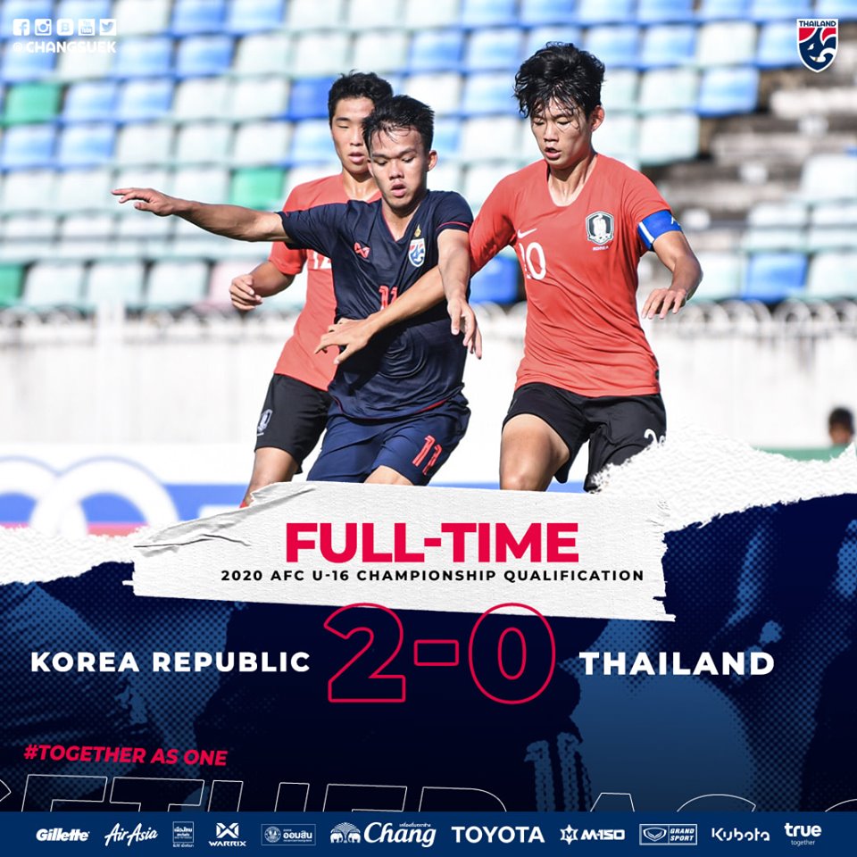 U16 Hàn Quốc dễ dàng đánh bại U16 Thái Lan U16 Thái Lan 0-2 U16 Hàn Quốc, vòng loại U16 châu Á, U16 Thái Lan vs U16 Hàn Quốc, U16 Thái Lan