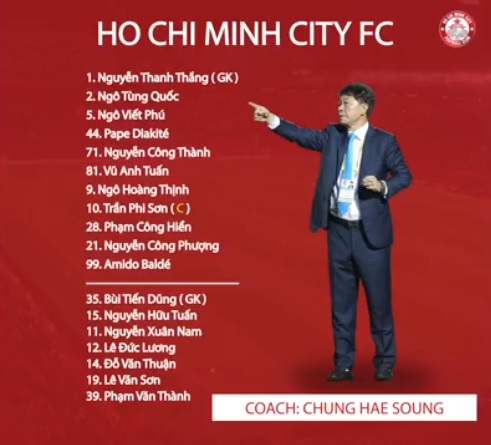 Phi Sơn và Công Phượng tiếp tục lĩnh xướng hàng công của TP.HCM TP.HCM 2-0 Lào Toyota