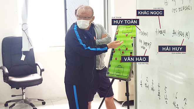 HLV Park Hang Seo vô tình để lộ chiến thuật Vo Huy Toan tro lai DT Viet Nam