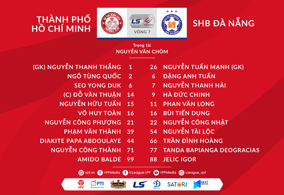 KẾT THÚC TP.HCM 2-2 Đà Nẵng: Những phút cuối điên rồ, chủ nhà kịp giữ lại 1 điểm - Ảnh 1.