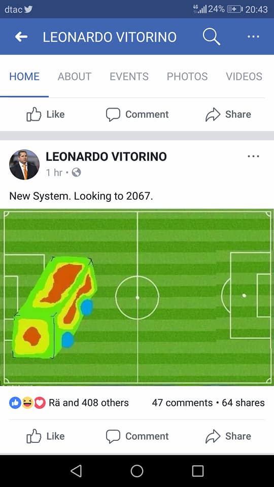 Status của HLV Vitorino Campuchia, Vitorino, Asian Cup 2019