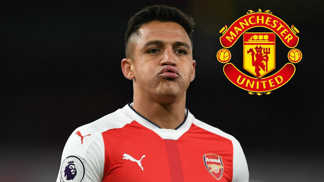 MU vào cuộc thương vụ Sanchez MU, tin tức MU, Man Utd, chuyển nhượng MU, Sanchez, Alexis Sanchez,