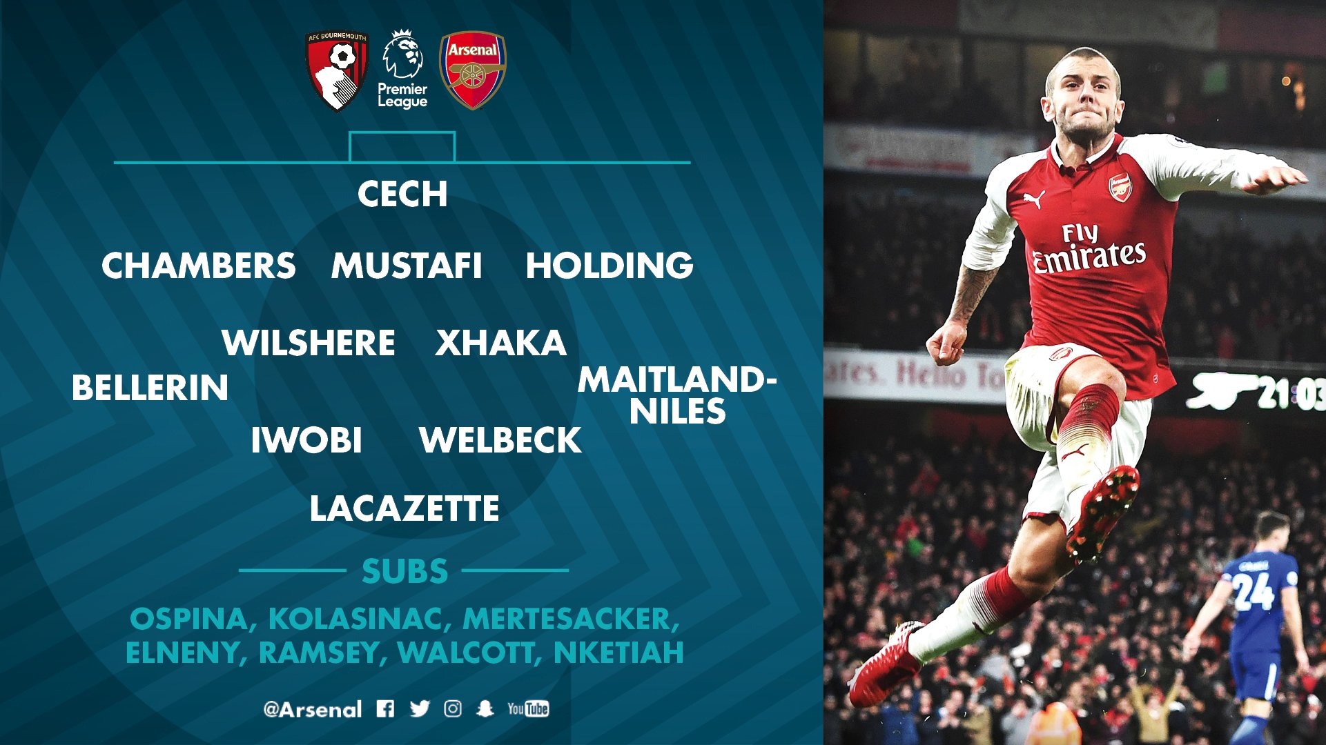 Sanchez từ chối thi đáu cho Arsenal Sanchez, Alexis Sanchez, tin tức MU, tin tức Arsenal