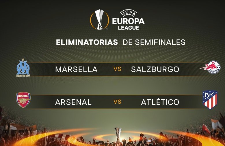 Arsenal đụng độ Atletico Madrid tại bán kết Europa League kết quả bốc thăm bán kết C2, kết quả bốc thăm bán kết Europa league, Trực tiếp bốc thăm C2, Kết quả bốc thăm Europa league