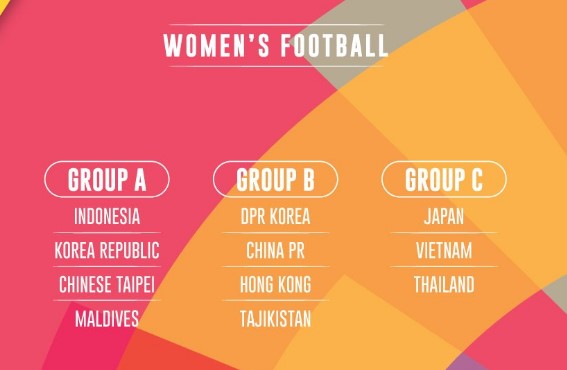 Nữ Việt Nam rơi vào bảng đấu khó thở ở Asiad 2018 bong da nu, dt nu viet nam, asiad 2018, nu nhat ban, nu thai lan
