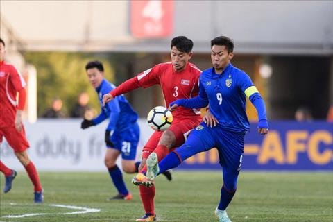 Lịch thi đấu bóng đá, Lịch thi đấu bóng đá hôm nay, Lịch thi đấu ASIAD 2018